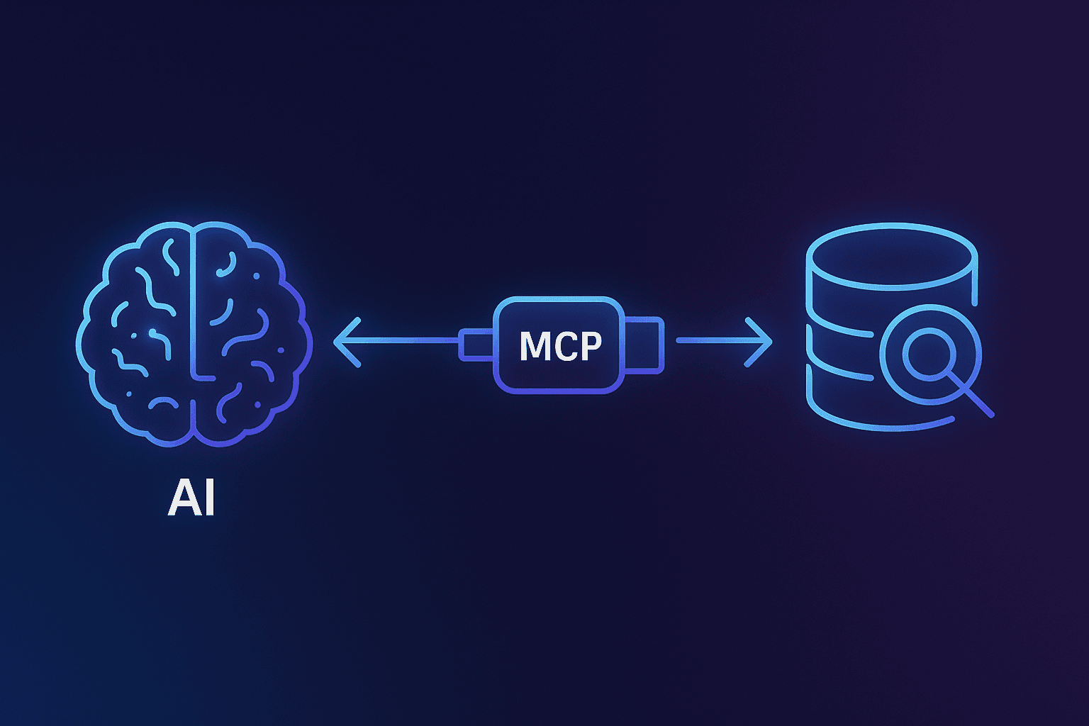 MCP elasticsearch